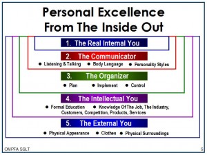 PersonalExcellence PersonalExcellence